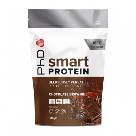 Pharma Whey HT+ Protein Powder 2.25 kg