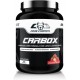 Vitargo Electrolytes 2300g