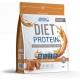 Applied Nutrition Diet Whey
